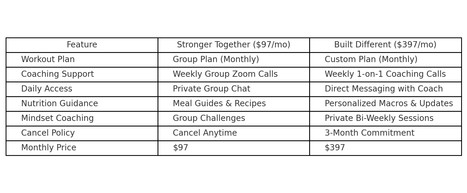 pricing table 1
